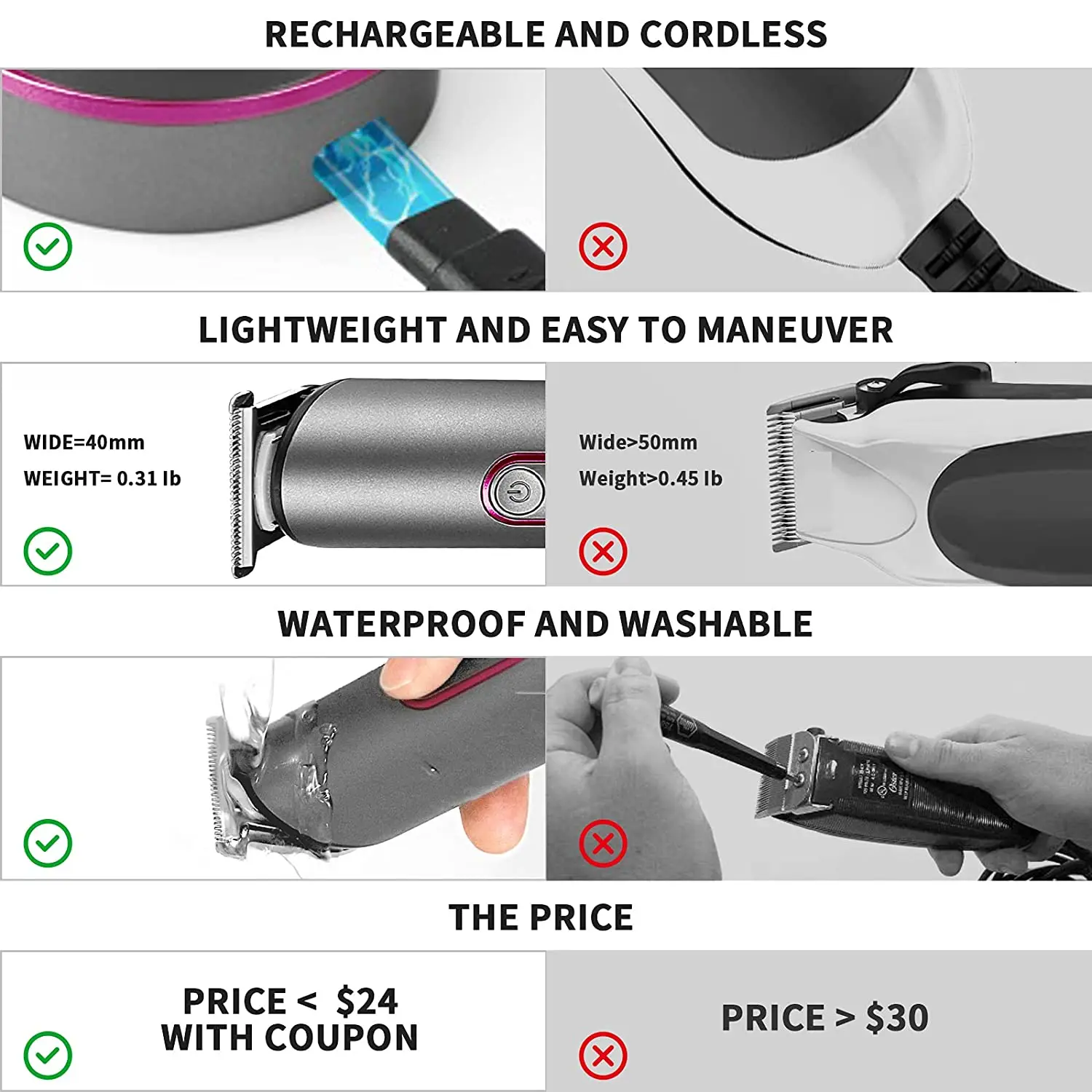 Pritech Rechargeable Hair Clipper and Trimmer for Men and Women,Electric Shaver Razor for Body Beard,Barber Grooming Set 5