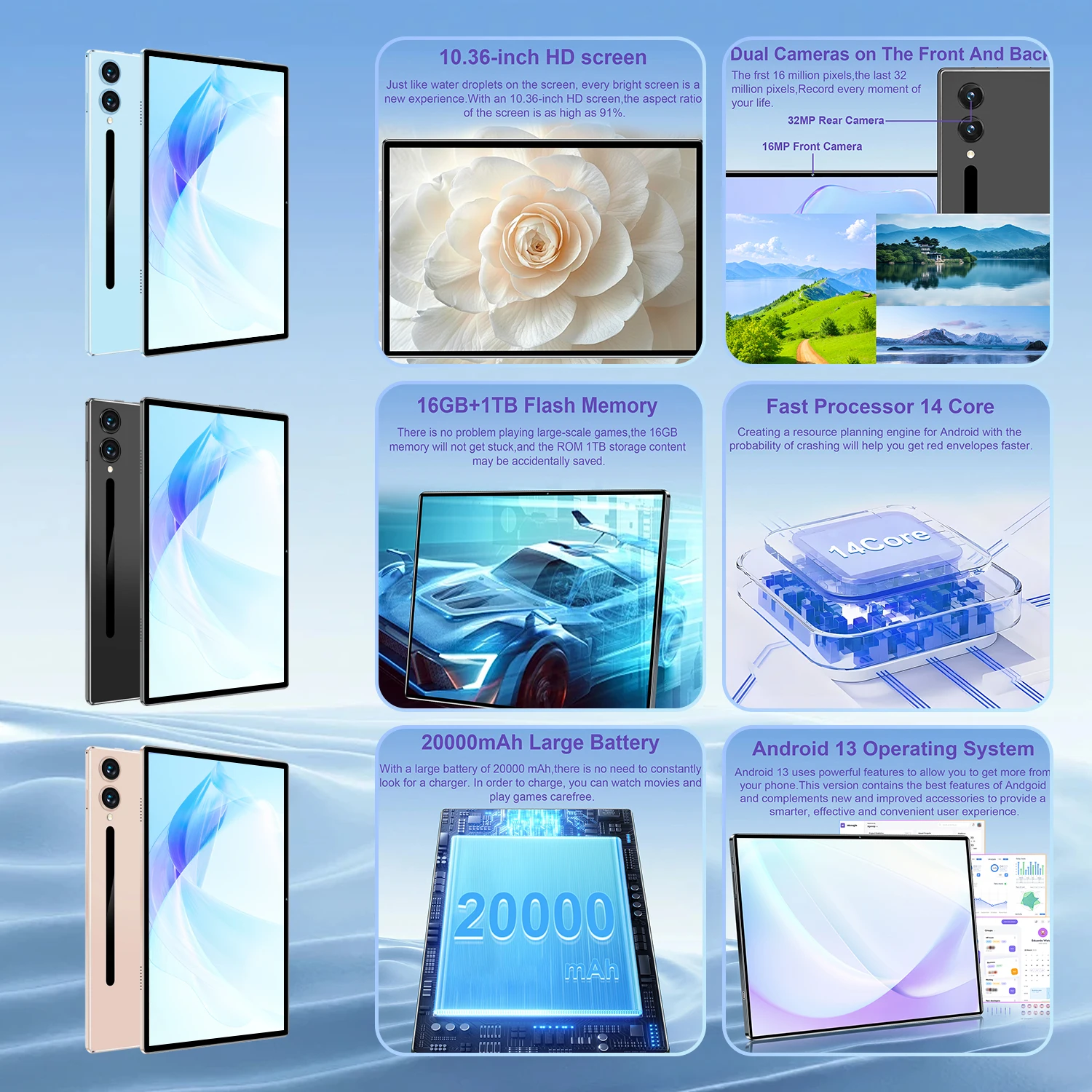 16MP 32MP Dual Camera 2025 5G Tablet 10.36 Inch Android13.0 16GB 1TB 20000mAh WiFi Bluetooth Dual SIM GPS With Keyboard
