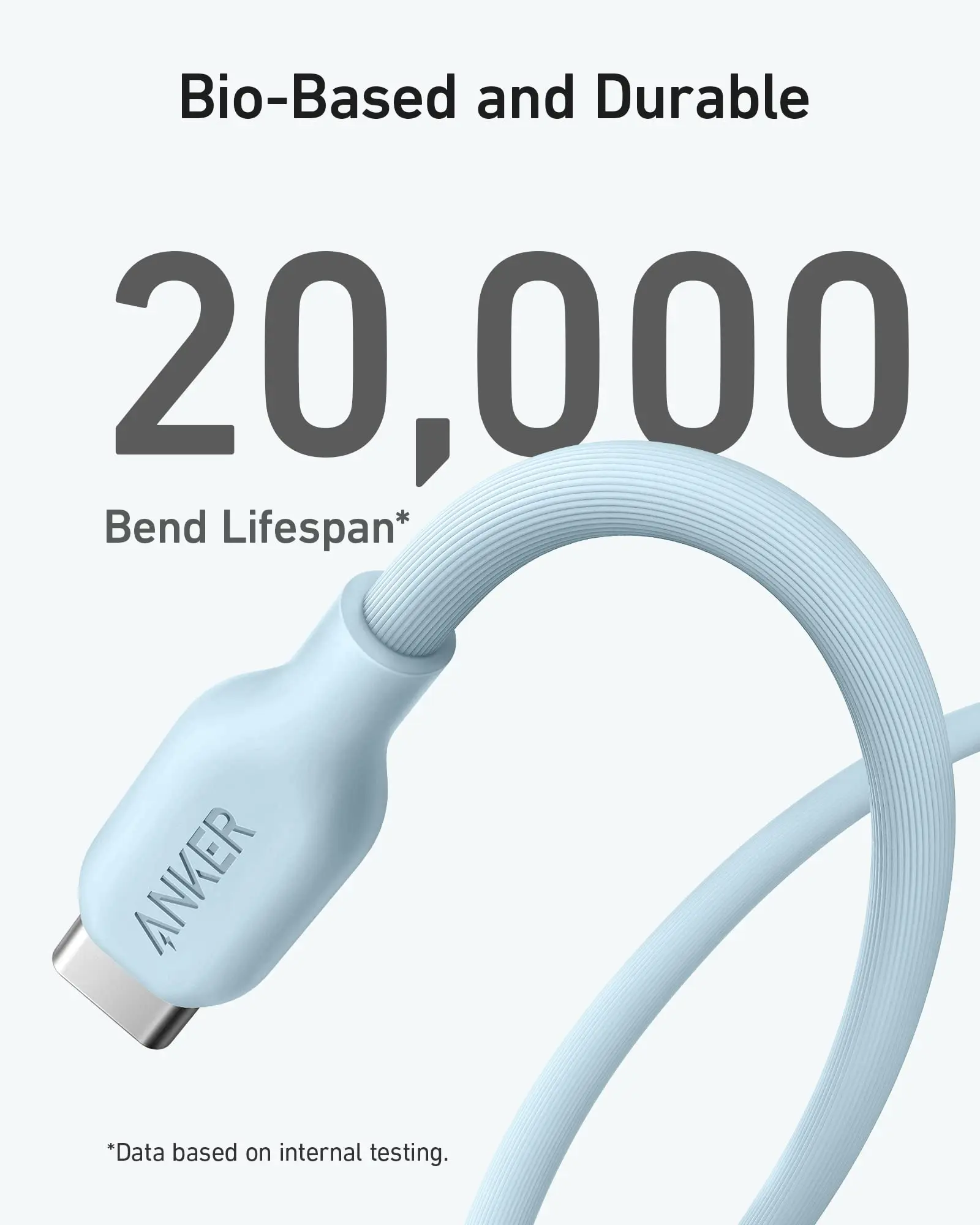 Magnetic USB Cable USB Extension Cable Anker 543 USB C to C Cable (240W 6ft) Charging Cable for iPhone 15/15Pro MacBook Pro iPad Air 4 Samsung Galaxy S23+/S24