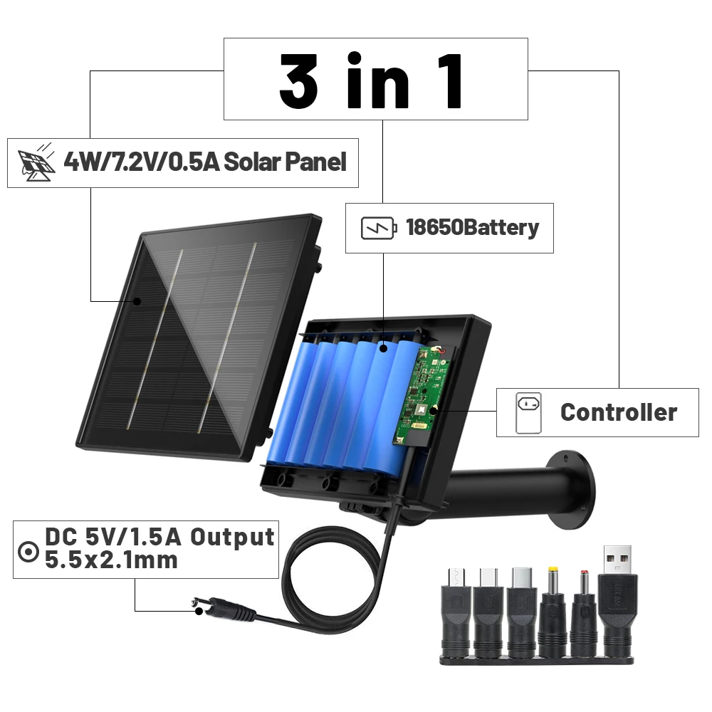 Outdoor Solar Charger 4W 5V Solar Panel Built-in Rechargeable 18650 Battery USB/TypeC Output 5V 6VSolar Power Bank For IP Camera