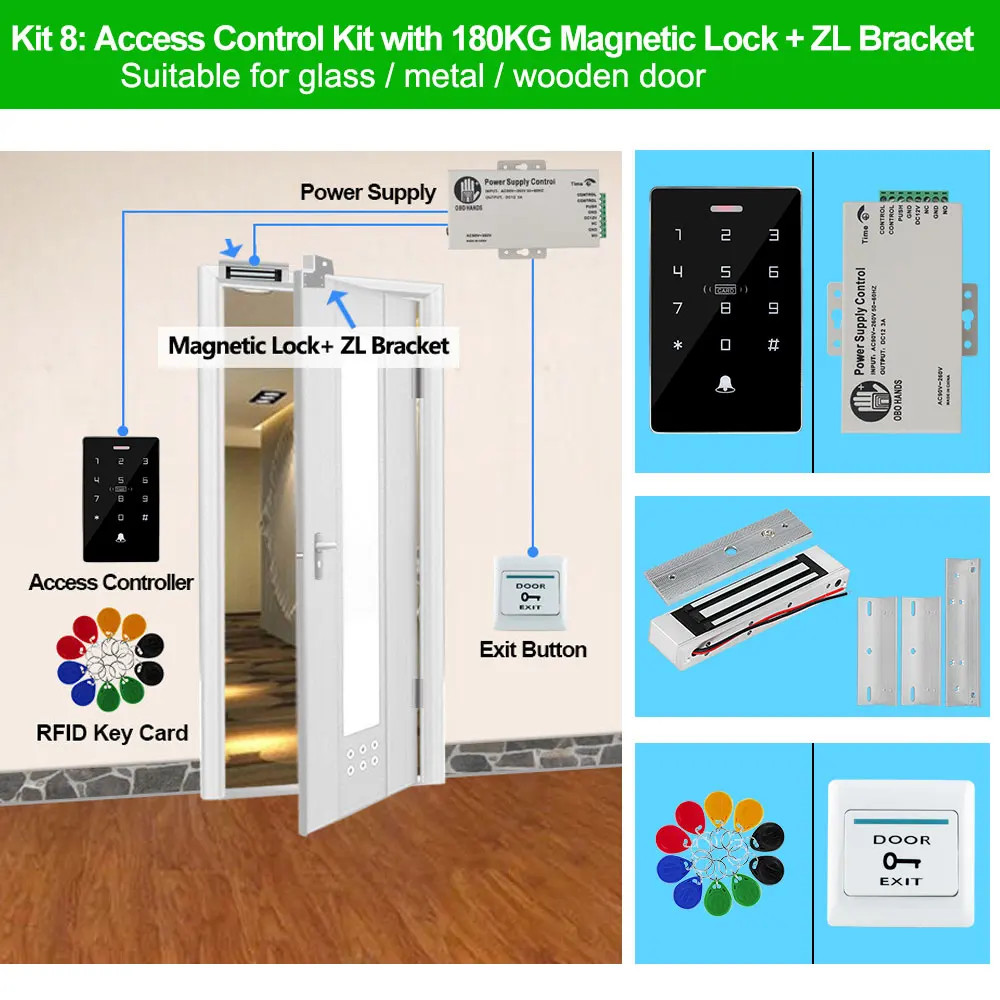 Kit8 (180KG Lock ZL)