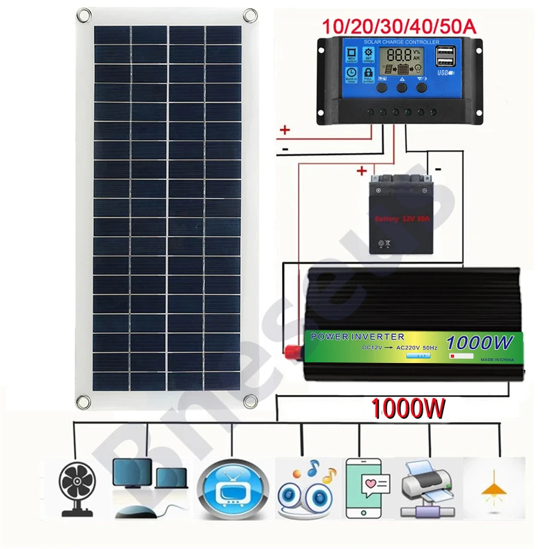 Otros Productos Electrónicos 1000W Panel Solar 12V Célula Solar 10A 60A  Controlador Kit De Placa Solar Para Teléfono RV Coche MP3 PAD Cargador  Suministro De Batería Para Exteriores 230113 De 20,55 €