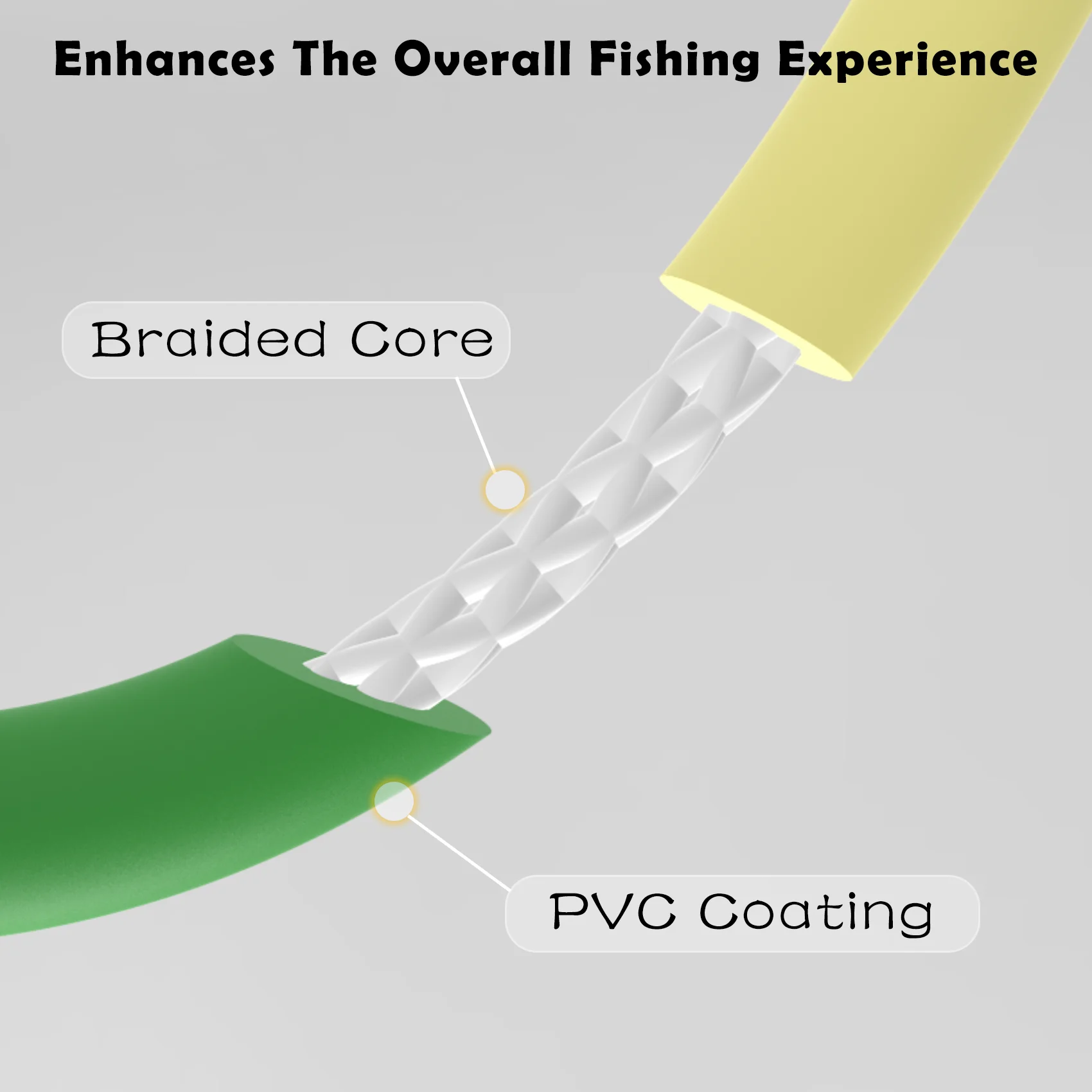 Fishing Line,Fishing Tackle Aventik 3 Colored WindCutter Fly Line Switch Single Hand Spey Fishing Line Low Stretch Delicate Presentation Trout Lines