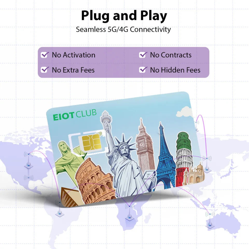 EIOTCLUB Global SIM Card For Travel In USA, Europe, Australia, New Zealand, Turkey, Work With Mobile Phone, WiFi Router, Hotspot - 202192403