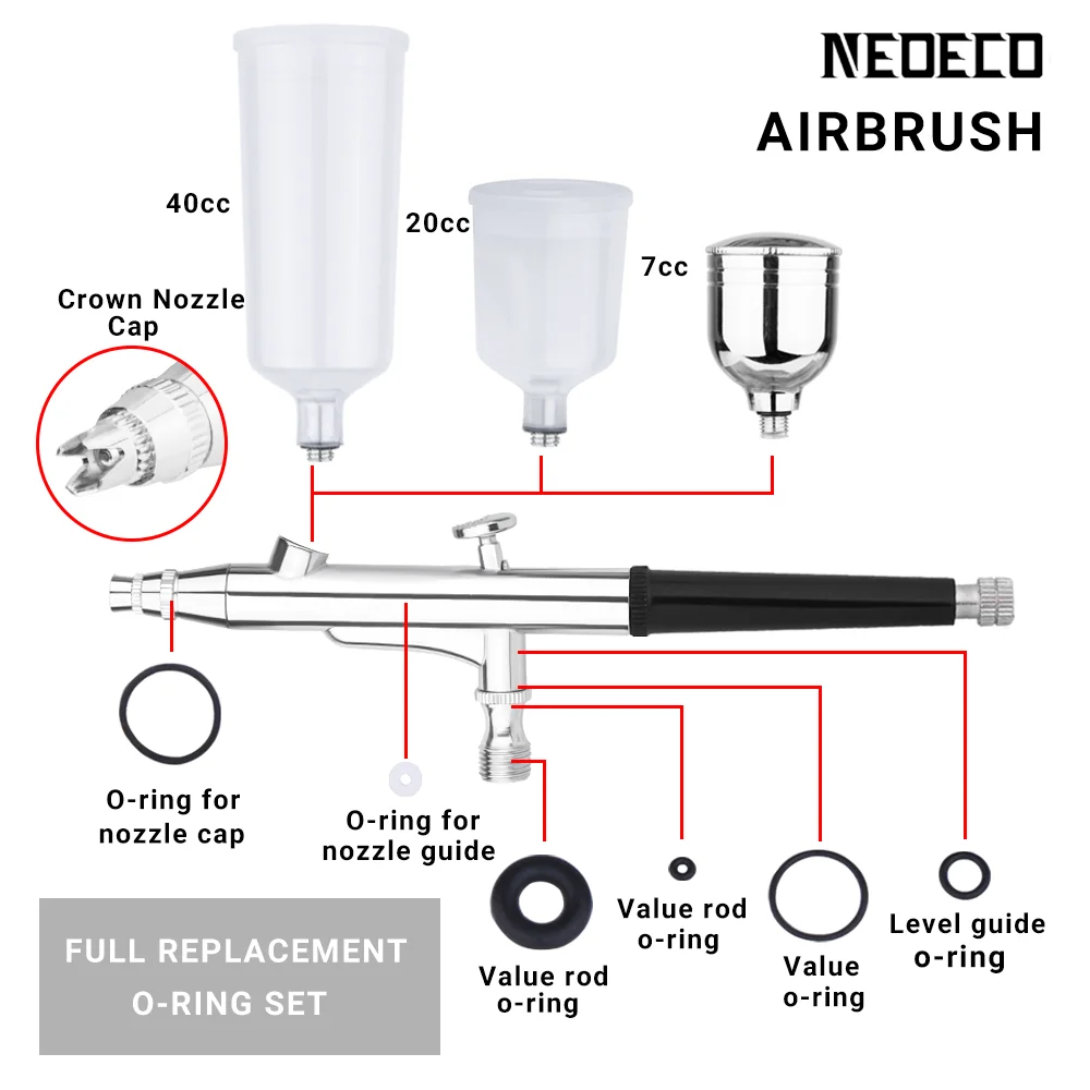Dual-Action Airbrush Kit with 30PSI High-Pressure Auto Stop Stepless Control Compressor Kit for Painting Model Makeup Nail 3