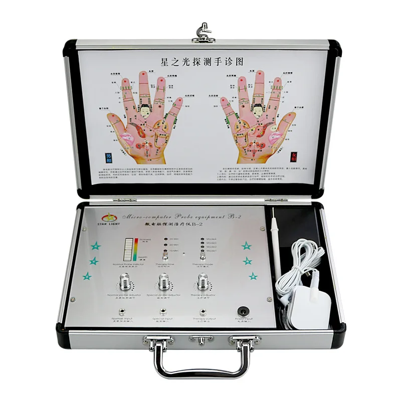 Store Home Products ChoiceDay Feedback