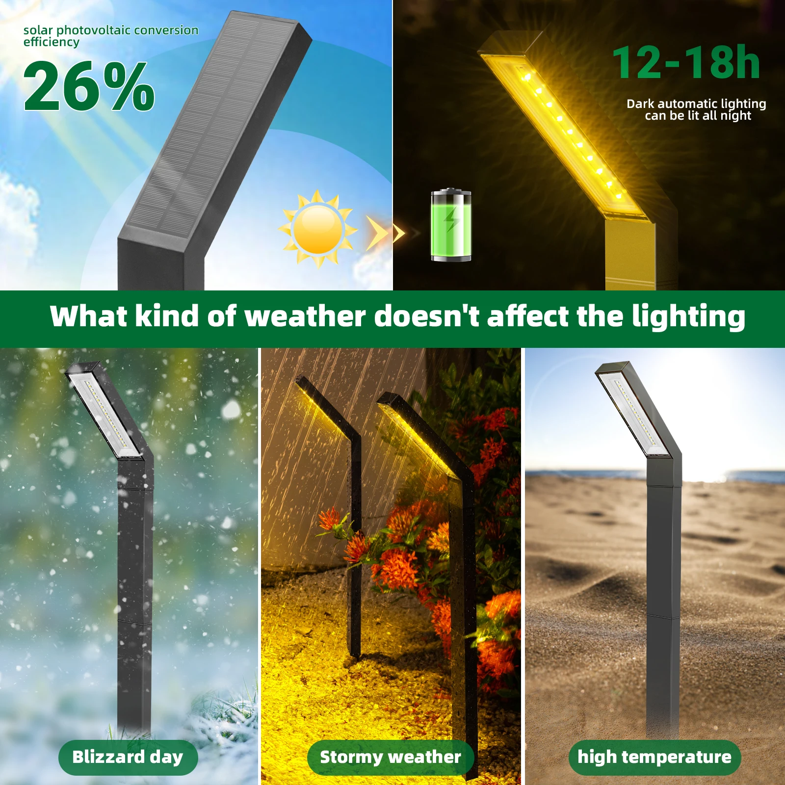 2 Pack Tall LED Solar Garden Pathway Lights, 3 Color Modes 40LEDs Solar-Powered for Driveway, Patio, Yard, Lawn, Landscape Decor 3