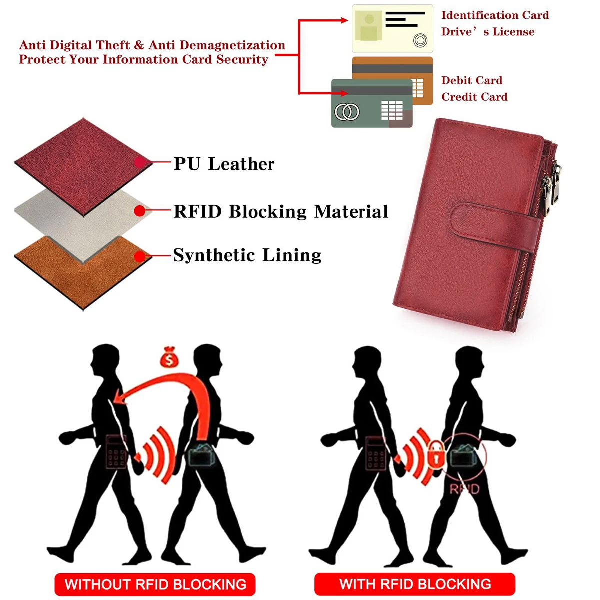 Vintage RFID Shielded Women's Trifold Wallet | Multi-functional Large Capacity Credit Card Holder with Zip Pockets & Snap Closure