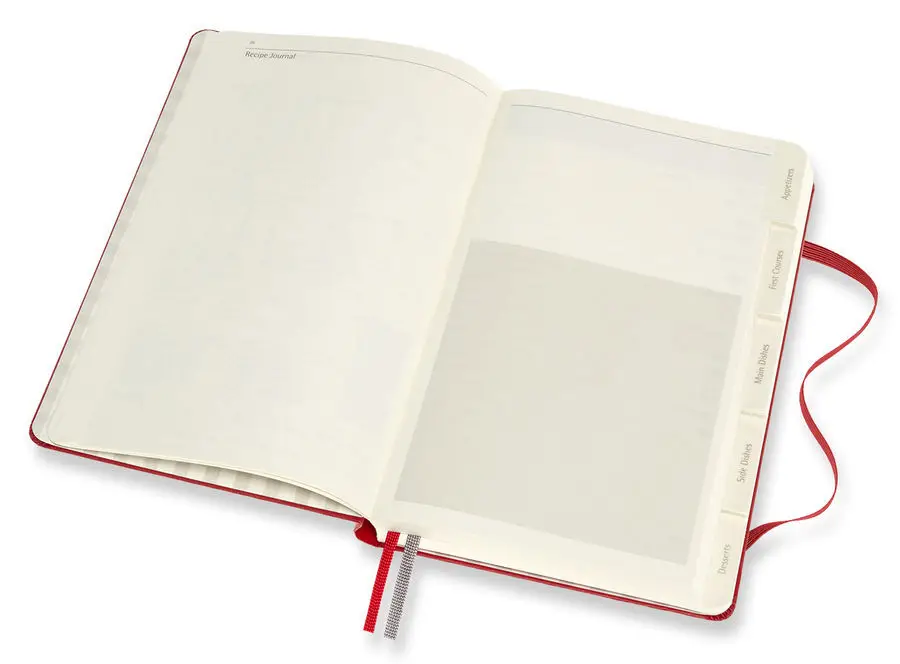 Рисунок 4 - Блокнот Moleskine Passion recipe PASRECP