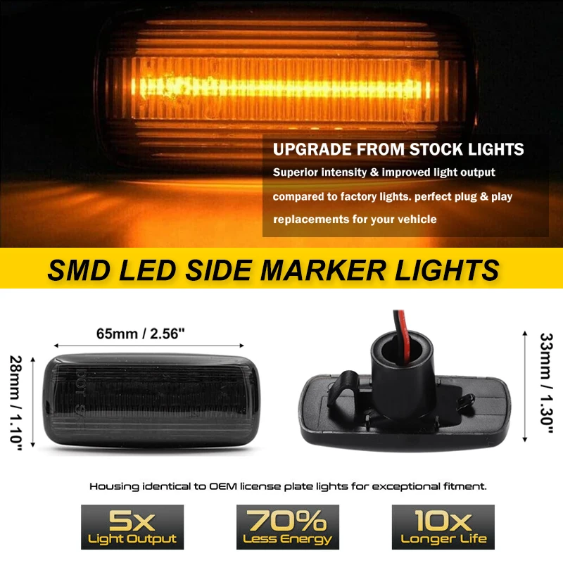 2xDynamic LED Side Marker Light Turn Signal Lamp For Jeep Compass Patriot Dodge