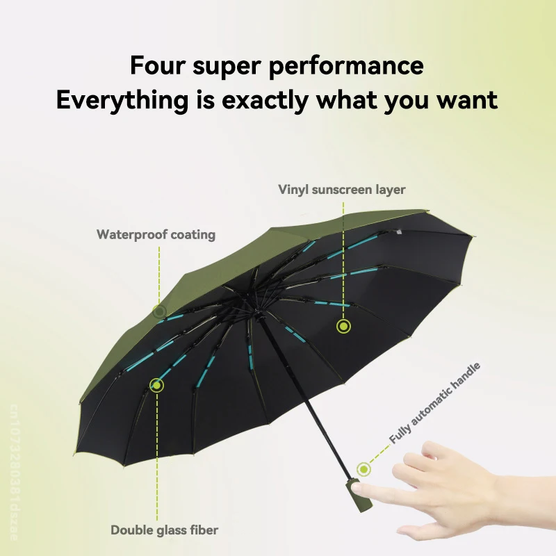 Xiaomi MIJIA 24 Bones Large Umbrella Men Womens Shade Rain and UV Rays Umbrellas Automatic Fold Business Windproof