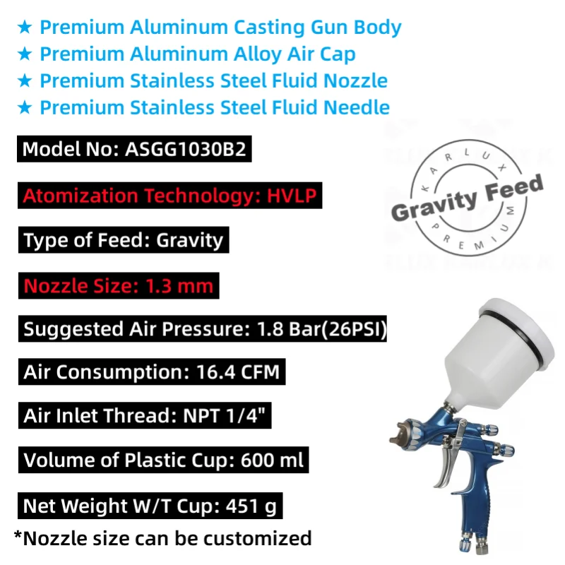 Pistolet pneumatique haute pression TREND 600