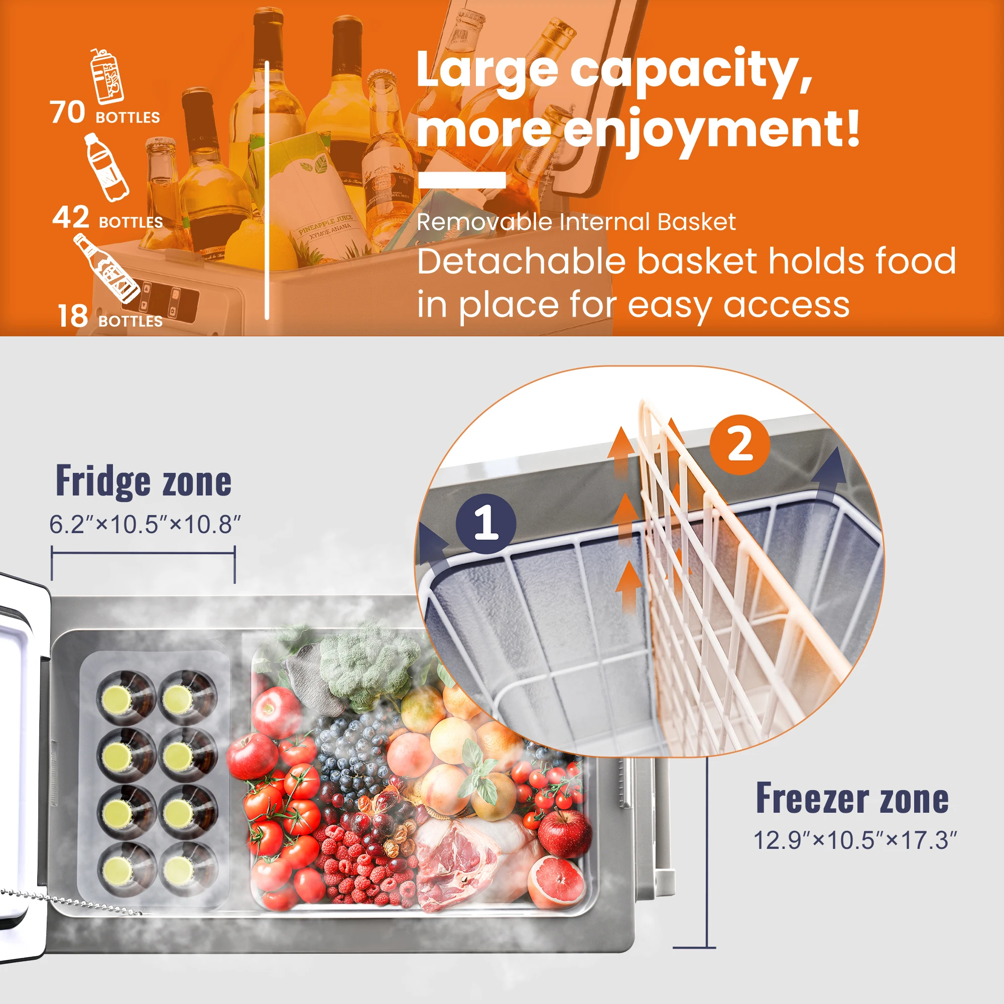 SIMZLIFE 55L Car Refrigerator 12/24V DC Fridge Freezer Dual Zone APP Control Portable Compressor Cooler for Camping Travel Truck 2 SIMZLIFE 55L Car Refrigerator 12/24V DC Fridge Freezer Dual Zone APP Control Portable Compressor Cooler for Camping Travel Truck 2