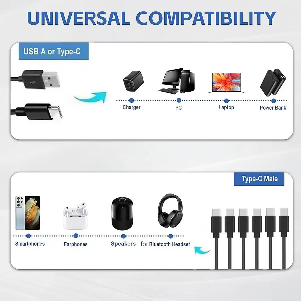6 in 1 USB C PD 분배기 케이블 iPhone 15 Pro/안드로이드 전화 태블릿 스위치 등을 위한 멀티 USB C - 유형 C 남성 충전기 코드