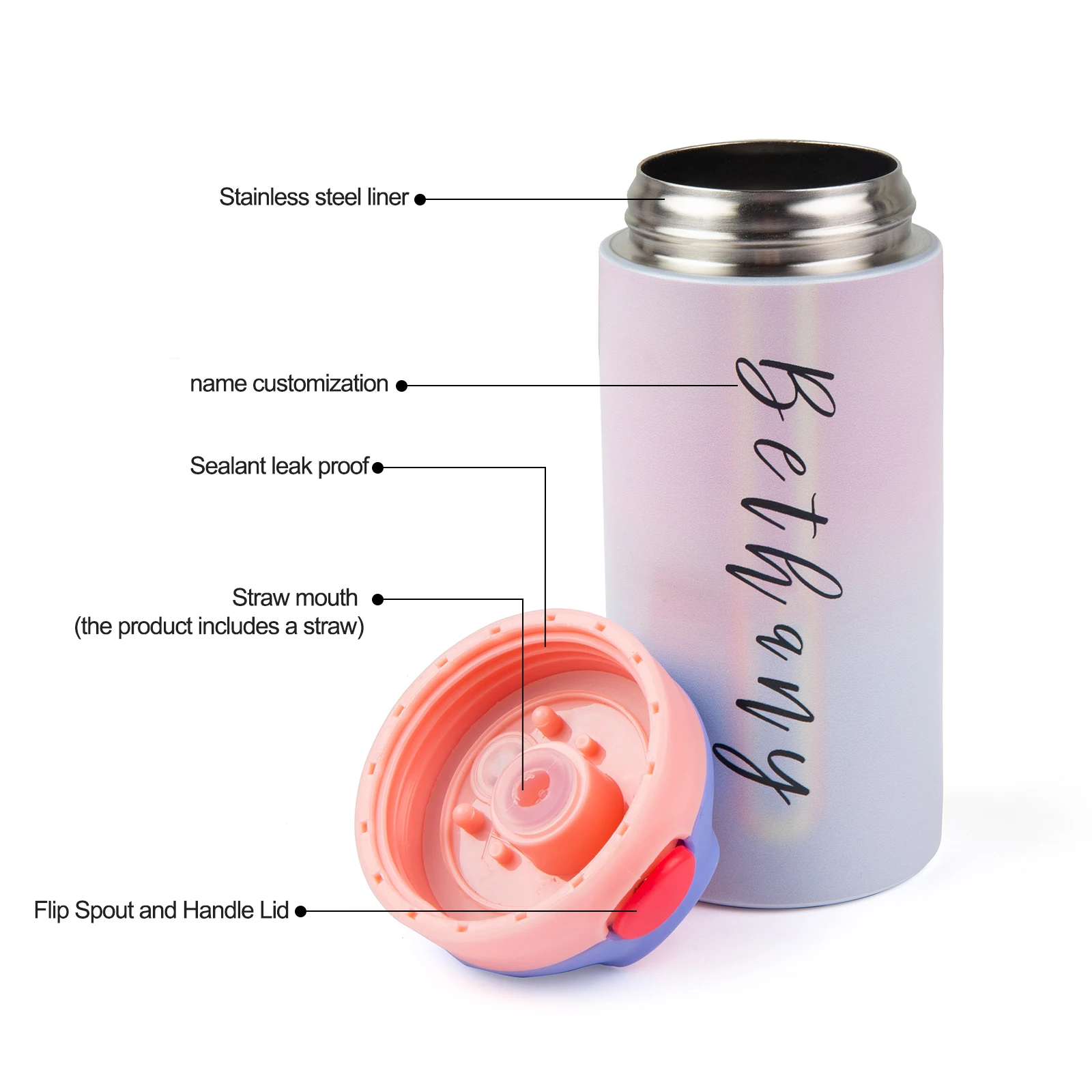 https://ae01.alicdn.com/kf/Ad3a1445ae77843ab904e5ffd8d4d75bct/Personalized-Kids-Water-Bottle-With-Straw-Back-To-School-12-Oz-Stainless-Steel-Custom-Laser-Engraved.jpg