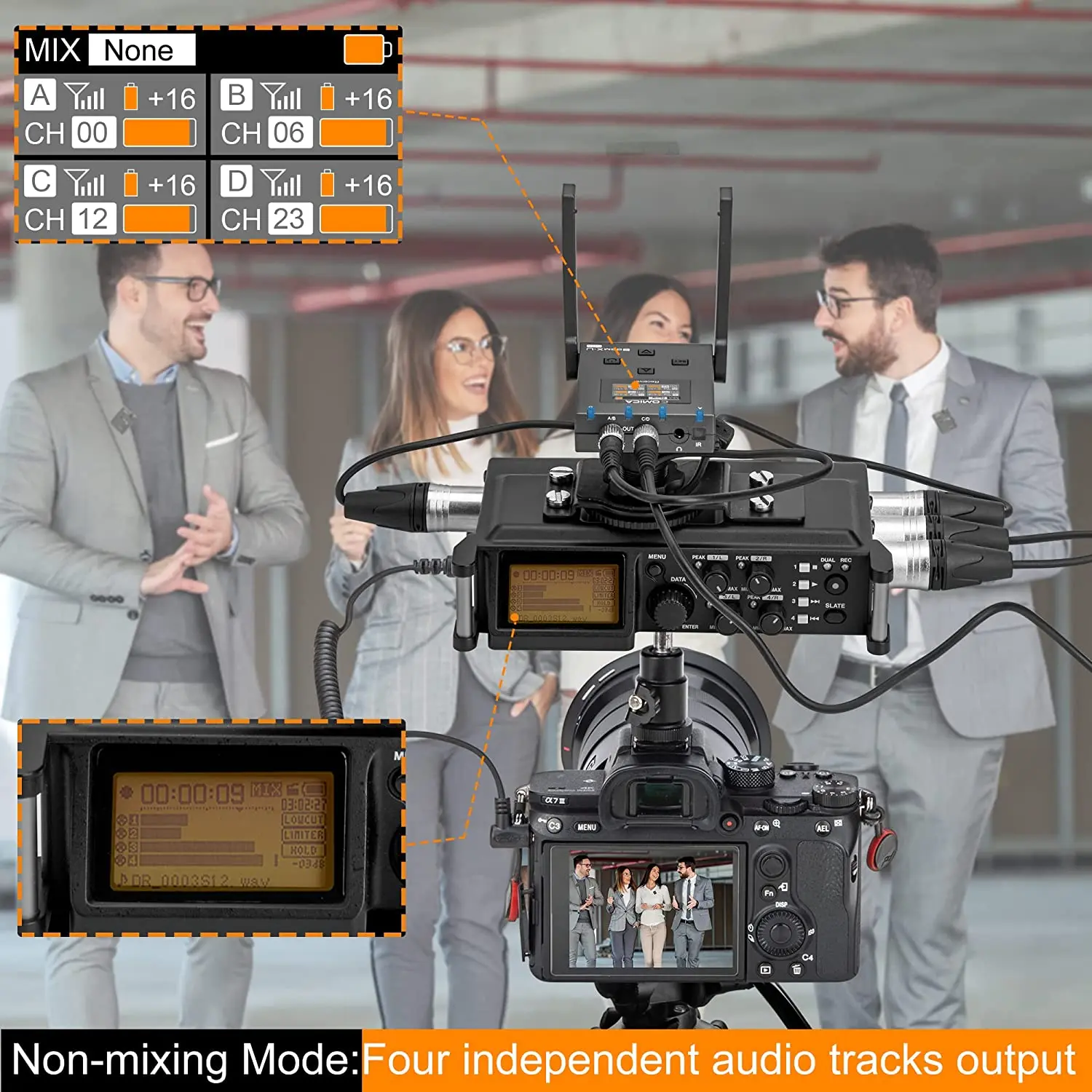 BoomX-U QUA UHF Wireless Lavalier Microphone 24-Channel Wireless Lapel For DSLR