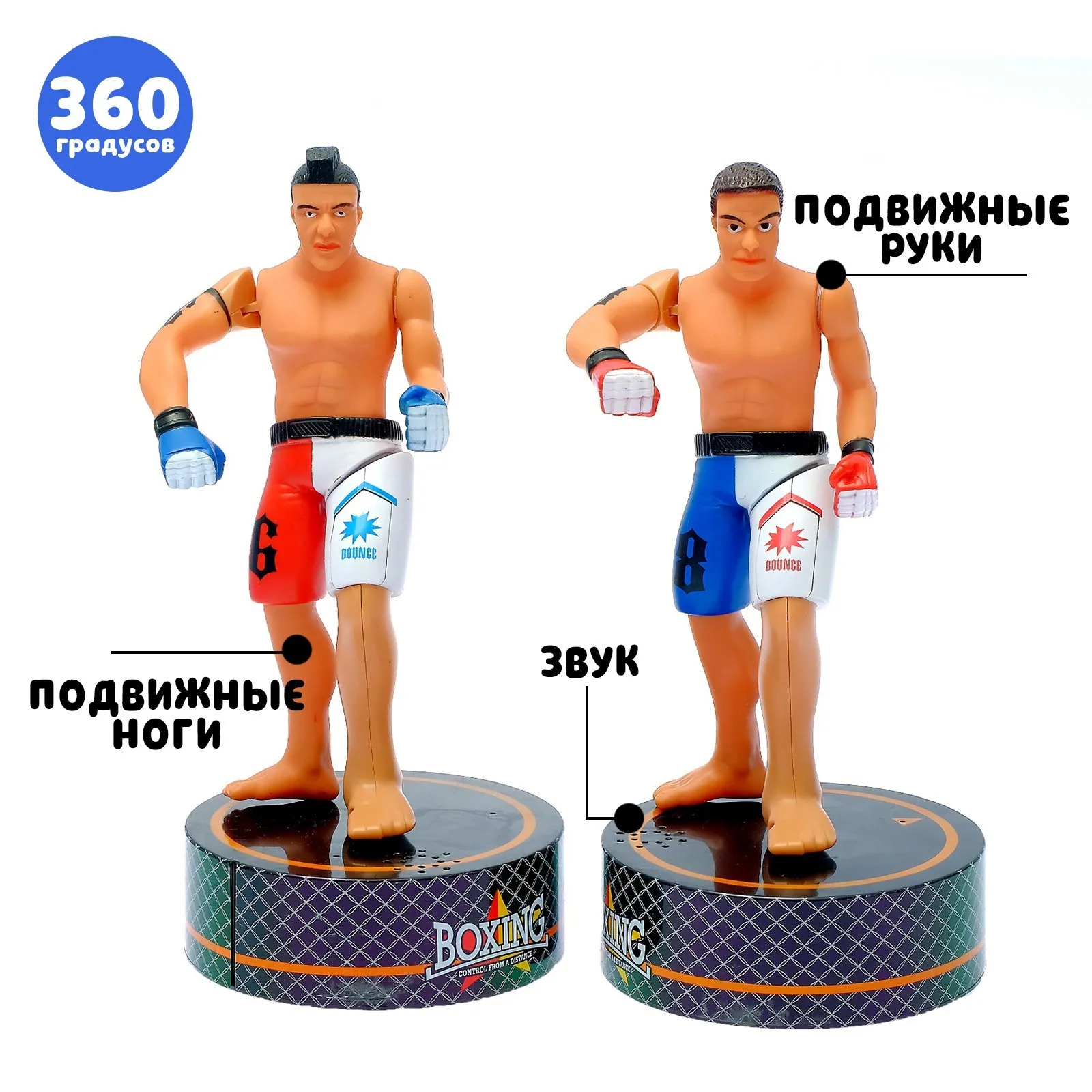 Рисунок 3 - Игровой набор радиоуправляемый «Чемпион кикбоксинга»