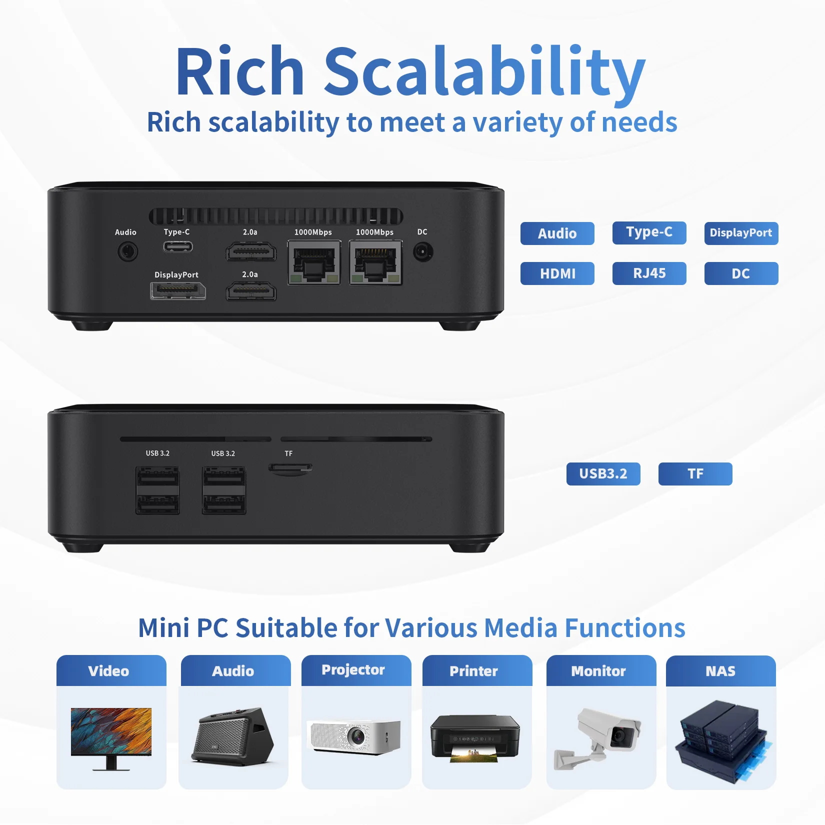 DreamQuest Mini PC Windows 11 Preinstalled, Intel N100 (up