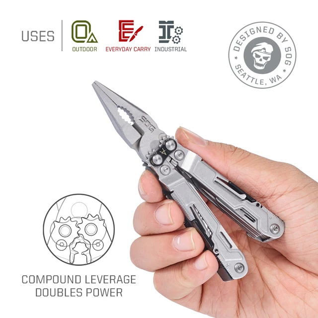 Compact 18-in-1 Tactical Multi-Tool 2