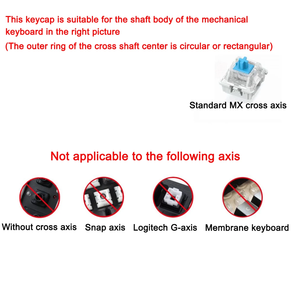 Genshin Impacto Keycap, PBT Multifuncional Gaming Keycaps,