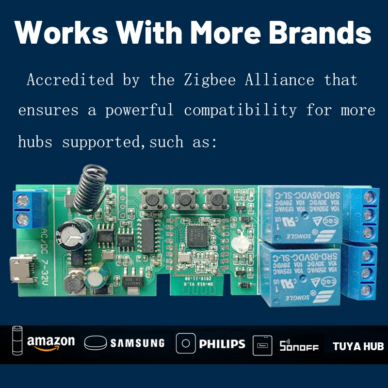 Tuya Smart Zigbee 2 Channel 85-250V 3 Mode Zigbee Switch ,Smart DIY Inching Swit