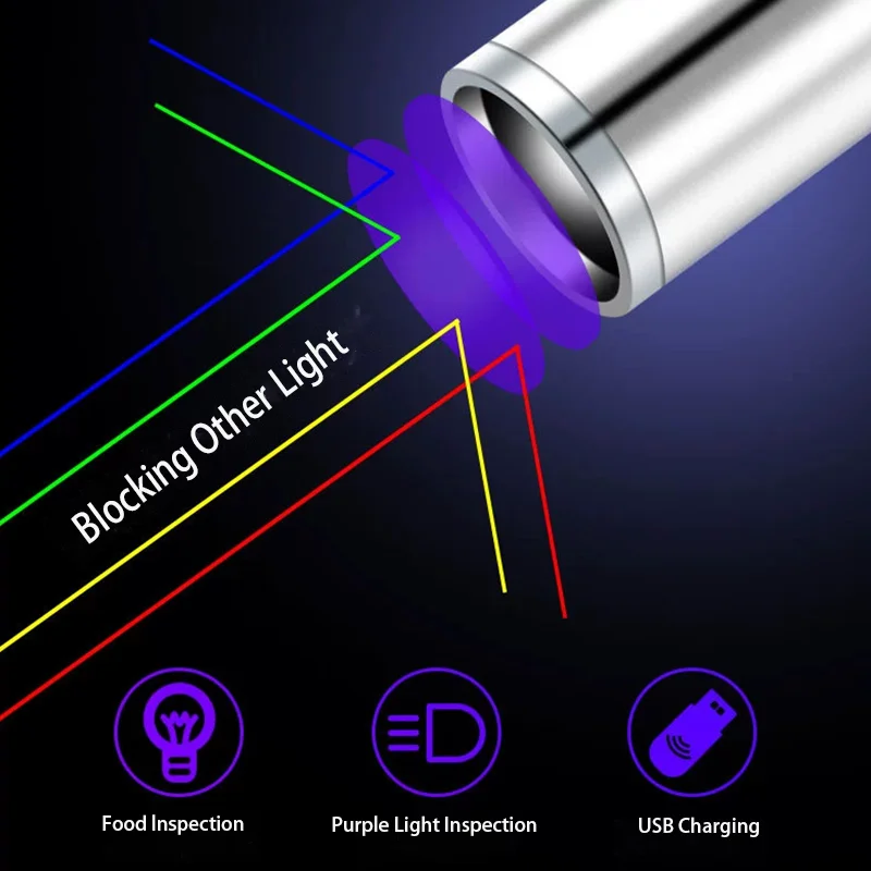 Wood's Lamp Portable Cat Moss Lamp， Accessories Light，Rechargeable Usb， Ringworm Detecto，UV Black Light for Pet Dog/Cat Care