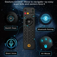 [Подлинная] DIGIBOX D6 MAX Android TV Box Горячая продажа в Японии, США, совместима с обновленной D3 PLUS, аналогичная функция EVPAD 11P — изображение 5