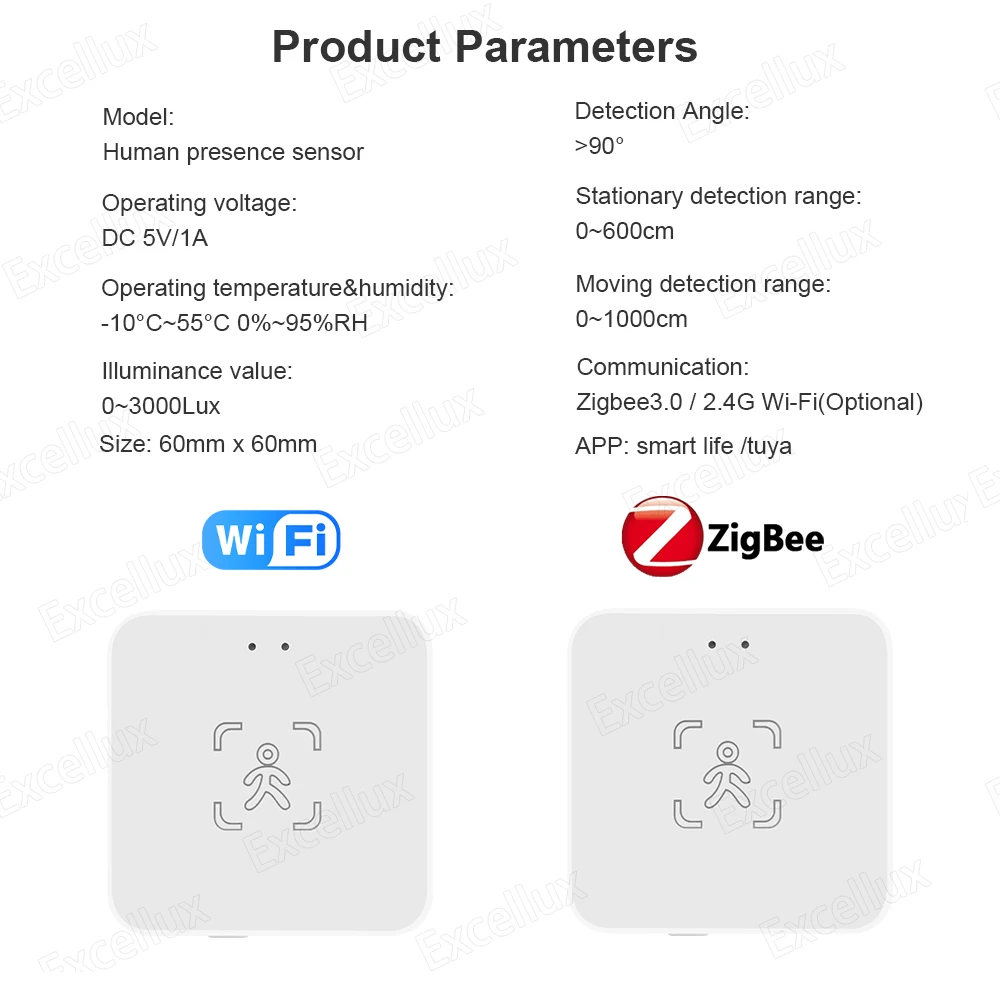 Motion Sensor Tuya WiFi/Zigbee Human Presence Detector With Lux Detection Radar Microwave Support Z2Mqtt Home Assistant