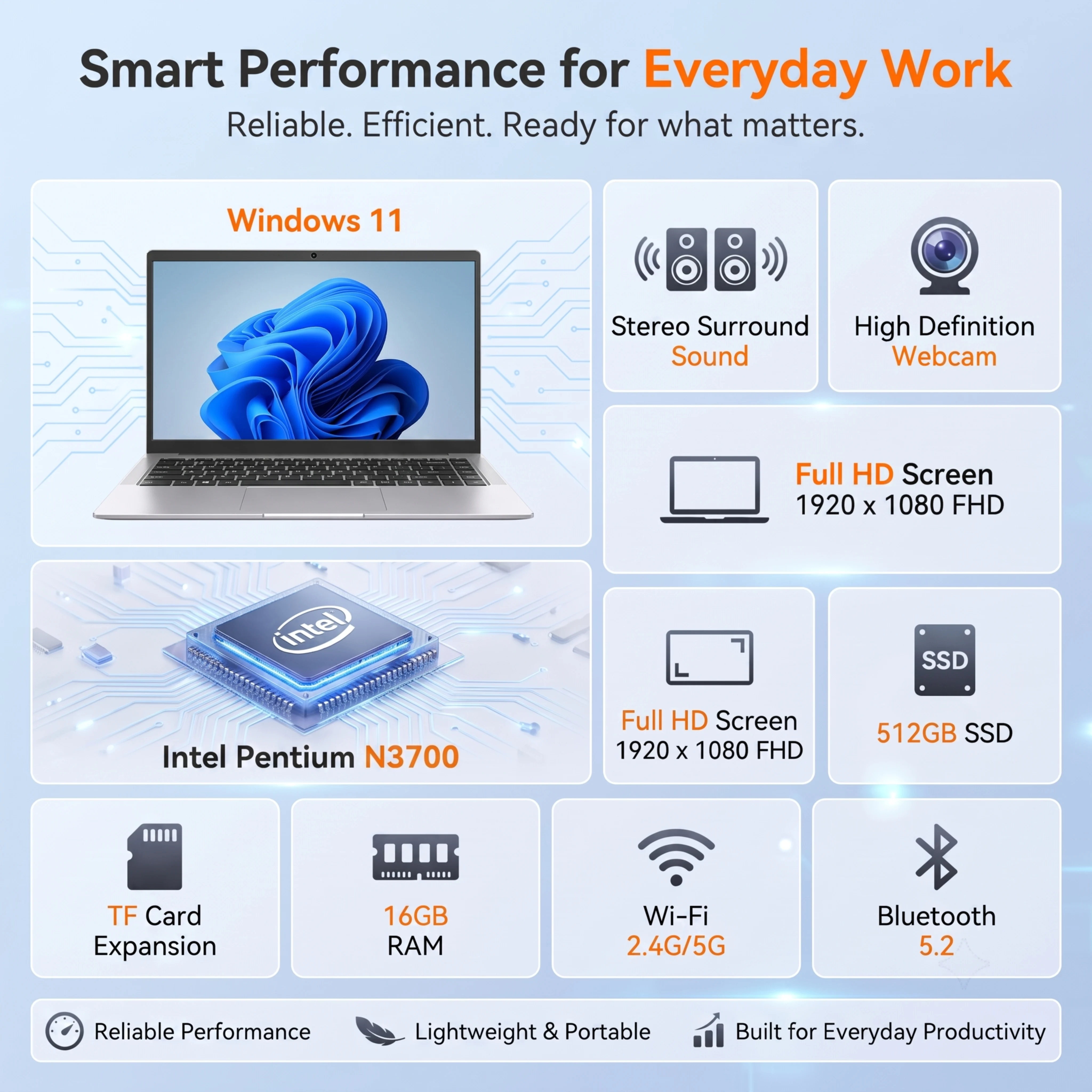Ultra Slim 14.1 Inch Laptop | Intel N3700, 16GB RAM 512GB SSD, 1080P FHD Display, Windows 11 Pro, Portable Notebook for Office & Study