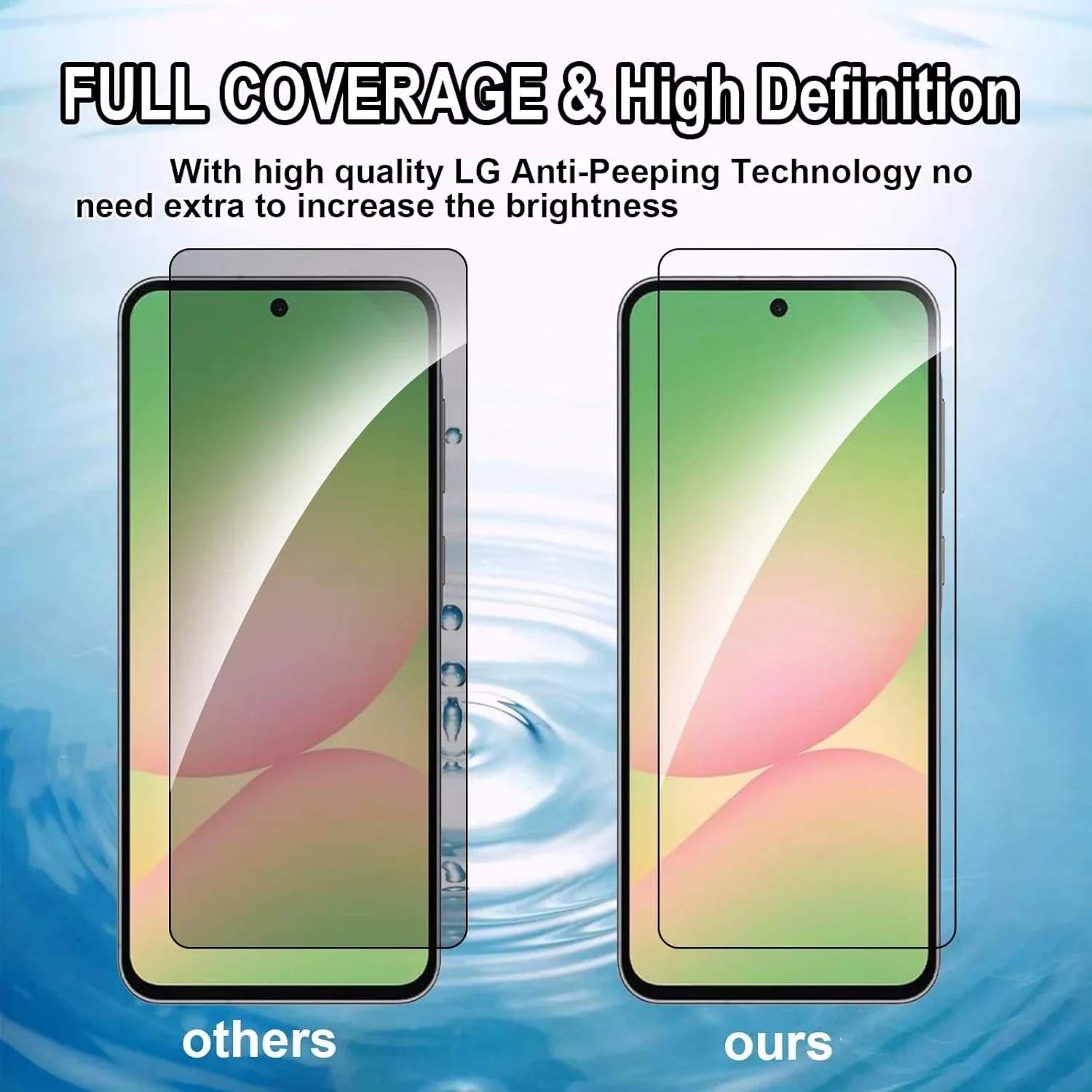 Premium Privacy Tempered Glass Screen Protectors (1-5 Pack)