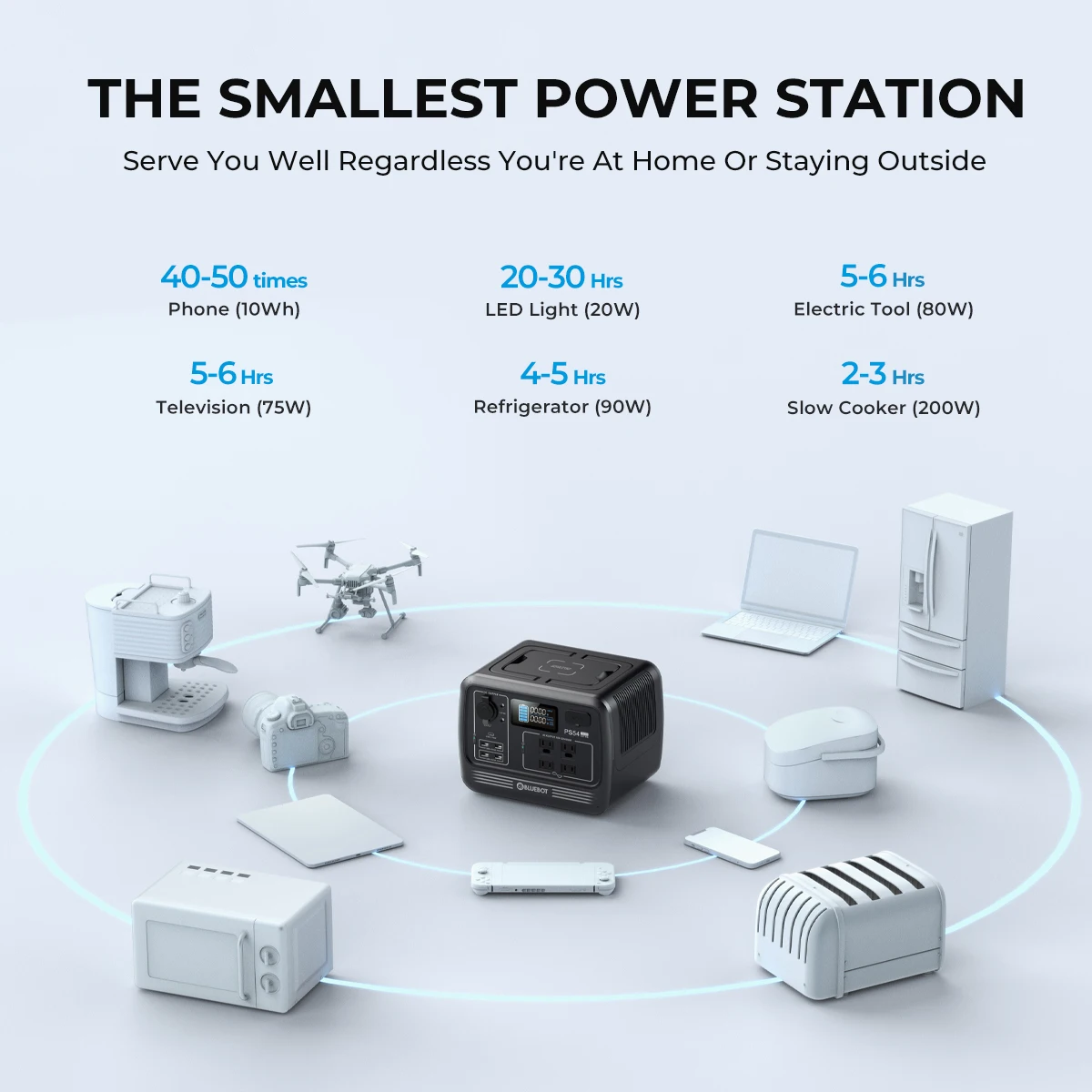 US Stock BLUETTI PS54 Solar Generator 537Wh LiFePO4 Power Station, For Home Backup, Off-Grid Living, Best Camping Power Station 3