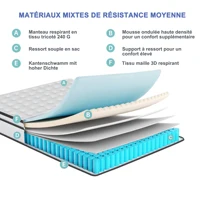 Матрас с пружинной подкладкой 90/140 см, толщина 25 см, ультра-тихий матрас, губка высокой плотности, дышащая 3D ткань — изображение 5