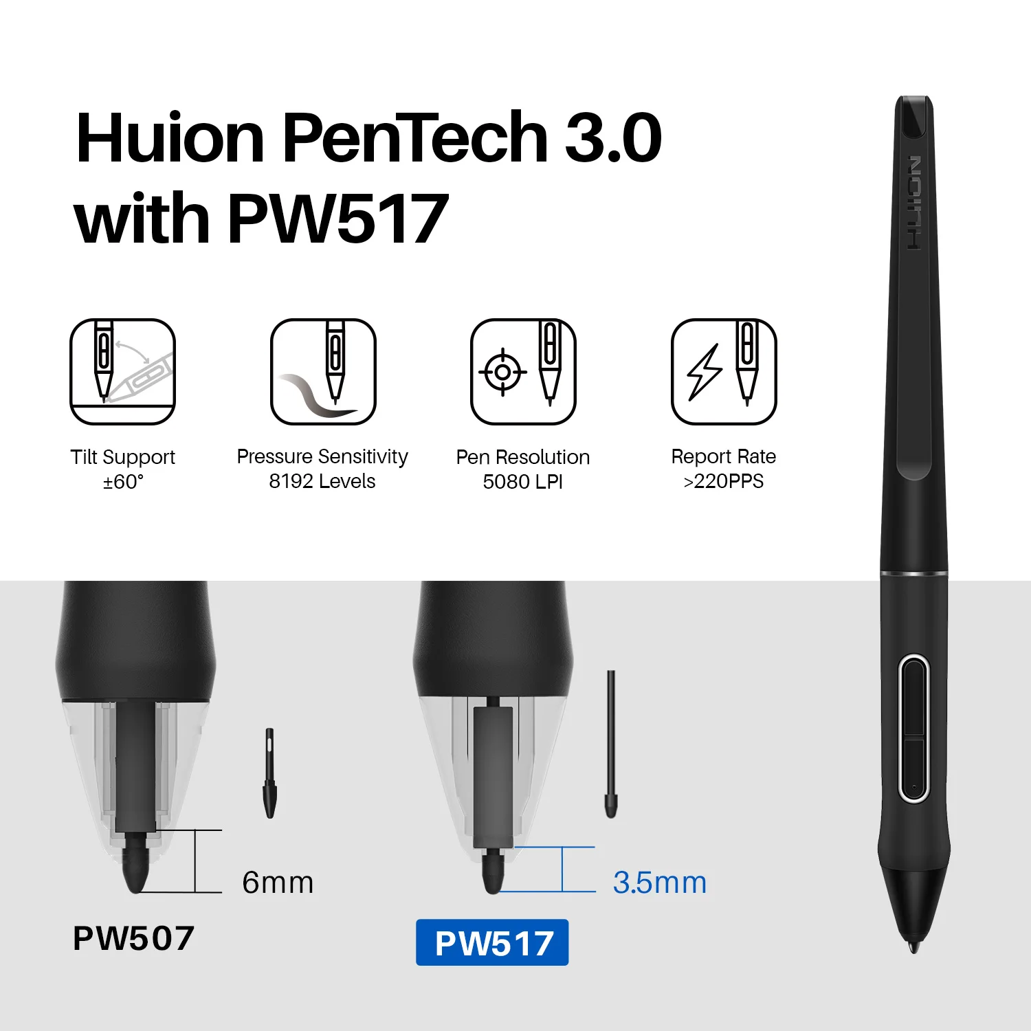 HUION New Arrival Kamvas 16(2021) Graphics Drawing Monitor Battery-free Digital Pen Tablet For Win/MAC And Android 120%s RGB 3