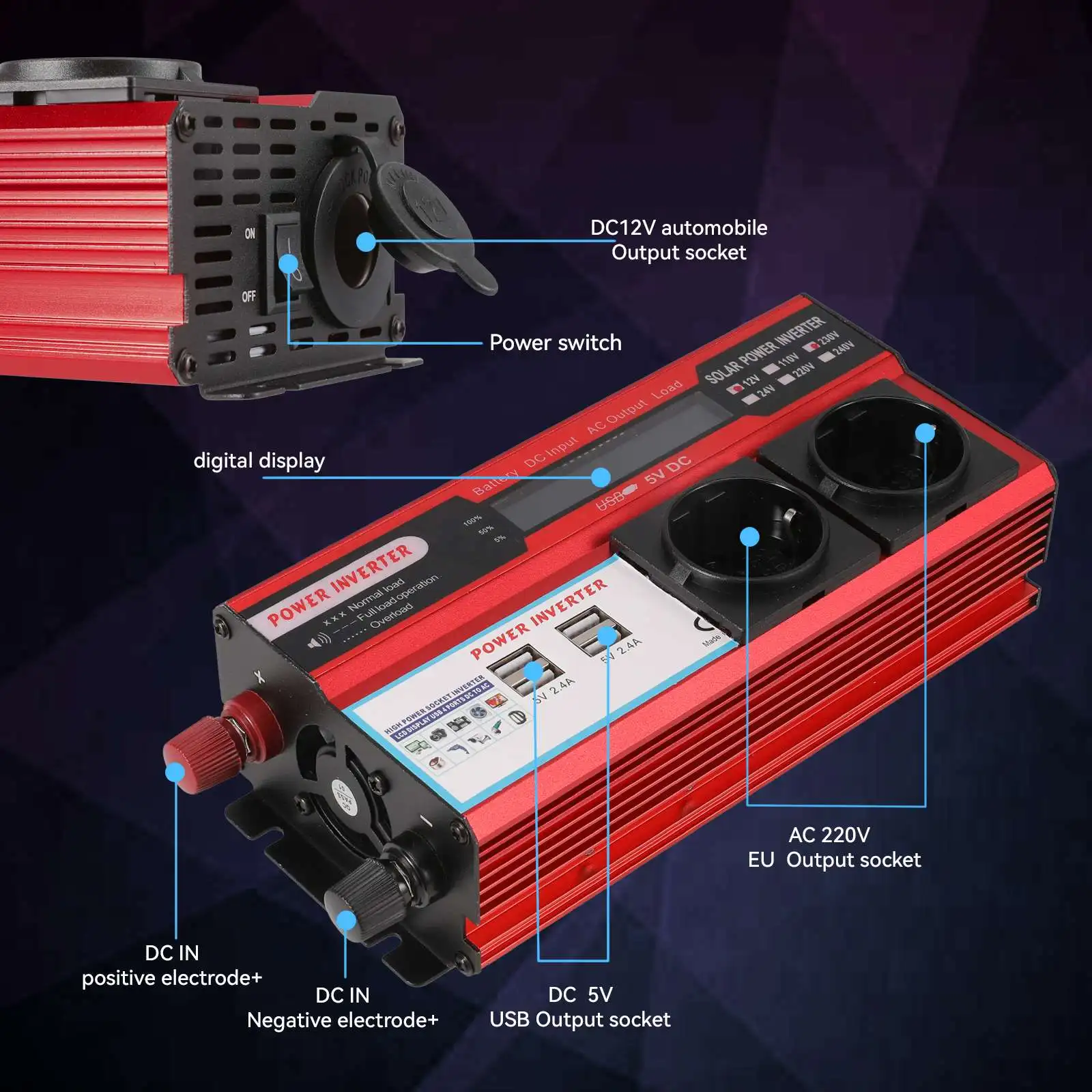 dsc-products