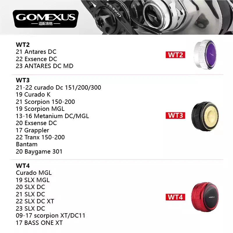 Description Picture 2 of itemGomexus Spool Tension knob Cap For Shimano Daiwa Tatula Steez zillion alphas Baitcasting Fishing Reel Mechanical Brake