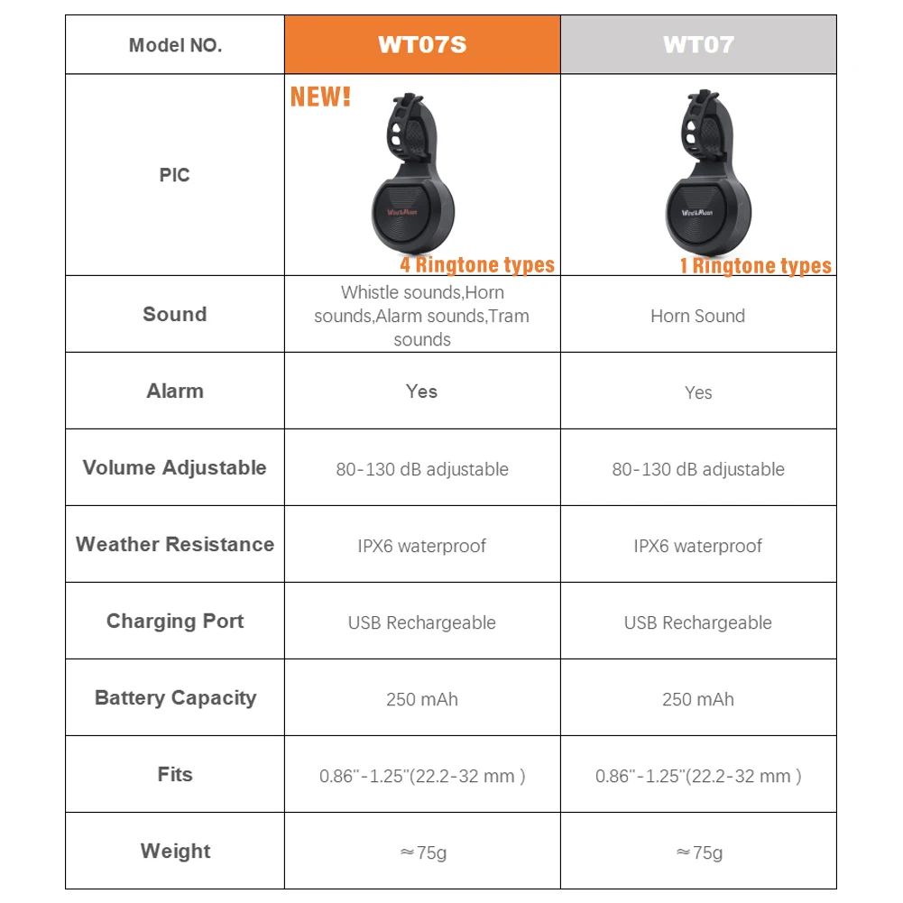 Electric Bike Bell Horn Alarm Ring Speaker Doorbell for Electric Scooter Road MTB Accessories bicycle bell bicycle horn bicycle alarm bicycle accessories