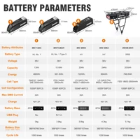 [Stock UE] Batterie Hailong HL grande capacité pour vélo électrique, 48V 52V 30AH 25AH 16Ah /20Ah/13AH, cellules 18650 21700, type tube diagonal et porte-bagages arrière, BMS intelligent 30A 40A pour vélos électriques à moteur central, à moyeu et à moteur arrière de 250W 350W 500W 750W 1000W 1500W 1600W 2000W 7