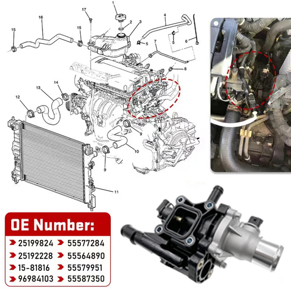 Coolant Thermostat Housing 55579951 25192228 25191992 For Chevrolet Cruze Sonic 1.6L 1.8L Opel Vauxhall Insignia Astra Vectra