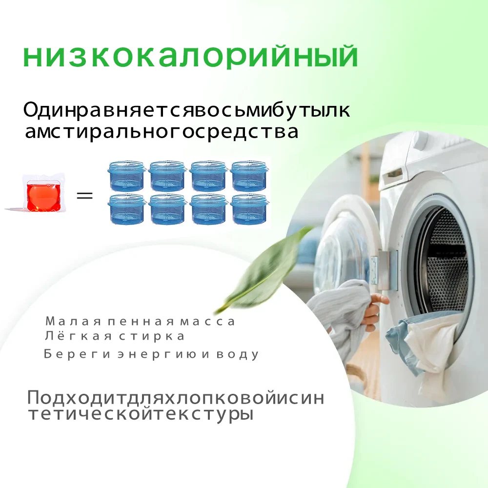Рисунок 6 - капсулы для стирки