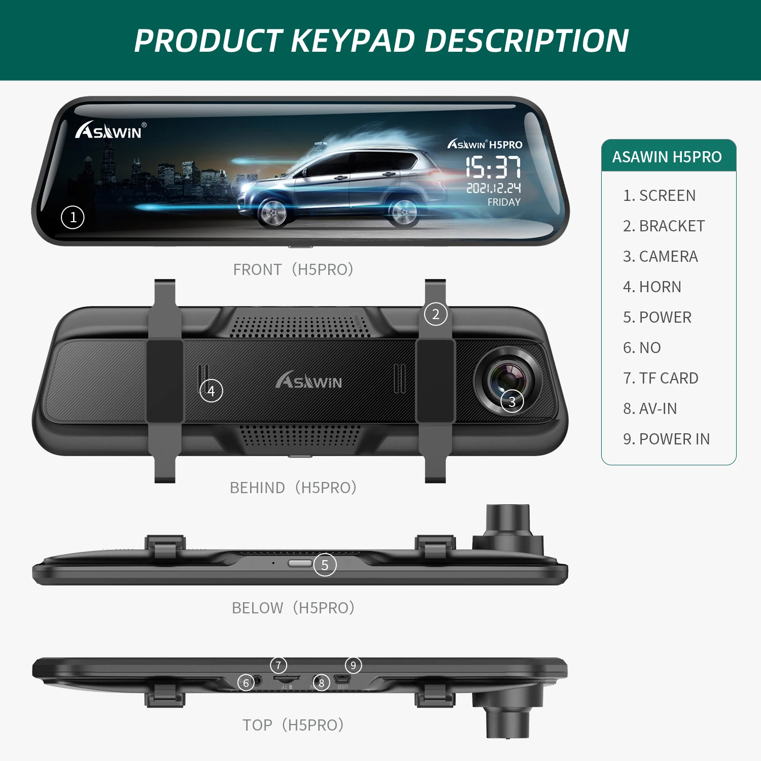 Asawin H5PRO-ST 10 ġ 2K ̷    ķ   ĸ ڵ Dvr 1440P ġ ũ Ʈ 