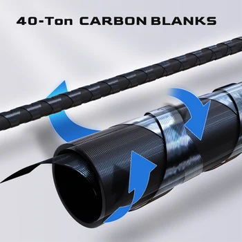 HANDING Miracle BFS Fishing Rod 90g Lightweight Fishing Rod 40T Carbon Blanks Casting Rods FUJI® A Guides High Sensitive Rod 4