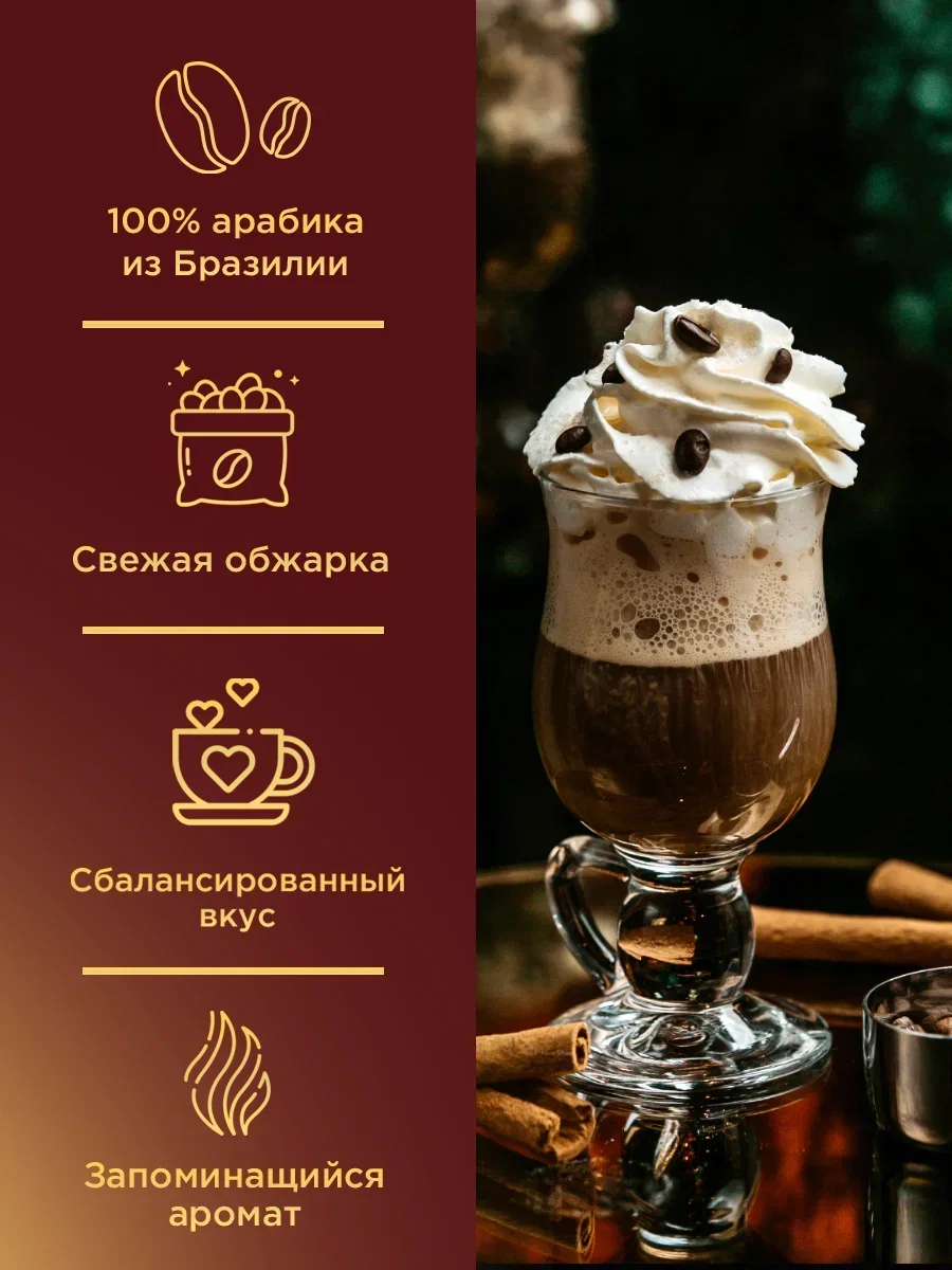 Рисунок 4 - Кофе в зернах ароматизированный