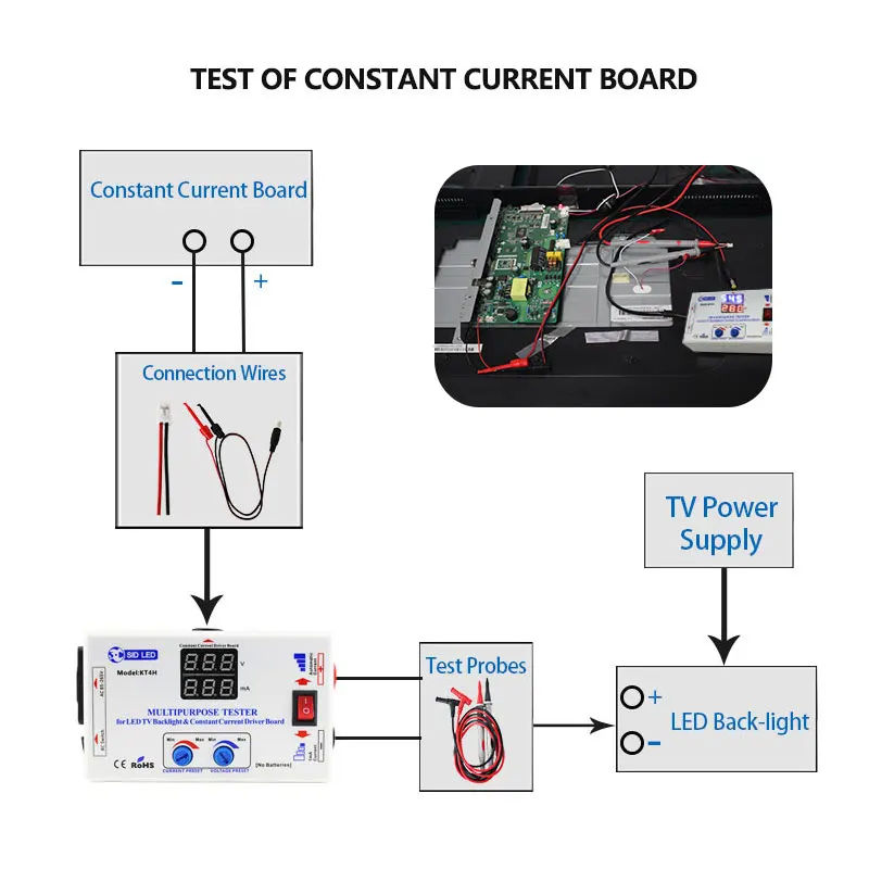 0-330V TV LED Backlight Tester Voltage Current Adjustable Smart-Fit Manual Constant Current Driver LED LCD TV Screen Lamp Bead 5