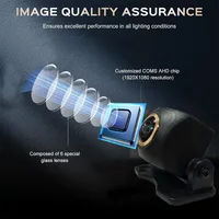 Caméra de recul pour voiture AHD 720P, avec objectif Fisheye grand Angle, Vision nocturne, surveillance avant/arrière/latérale, Installation facile 3
