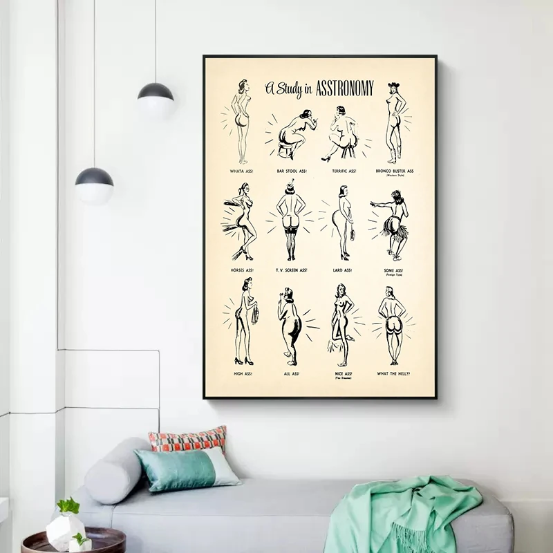 Funny A Study In ASStronomy Butt Shapes Print Poster Canvas Painting Vintage Ass Diagram Wall Art For Bathroom Home Decor