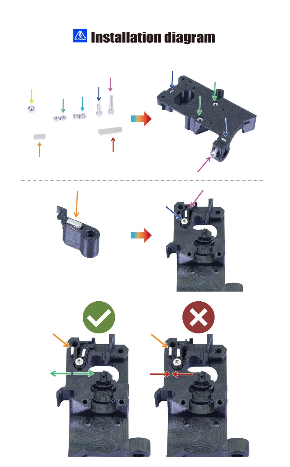 peças e acessórios para impressora 3d