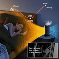 Вентиляторный обогреватель с функцией увлажнения и окружающей освещенностью, быстрый нагрев 1500 Вт, тихий, пульт дистанционного управления, электрическое отопление — изображение 6