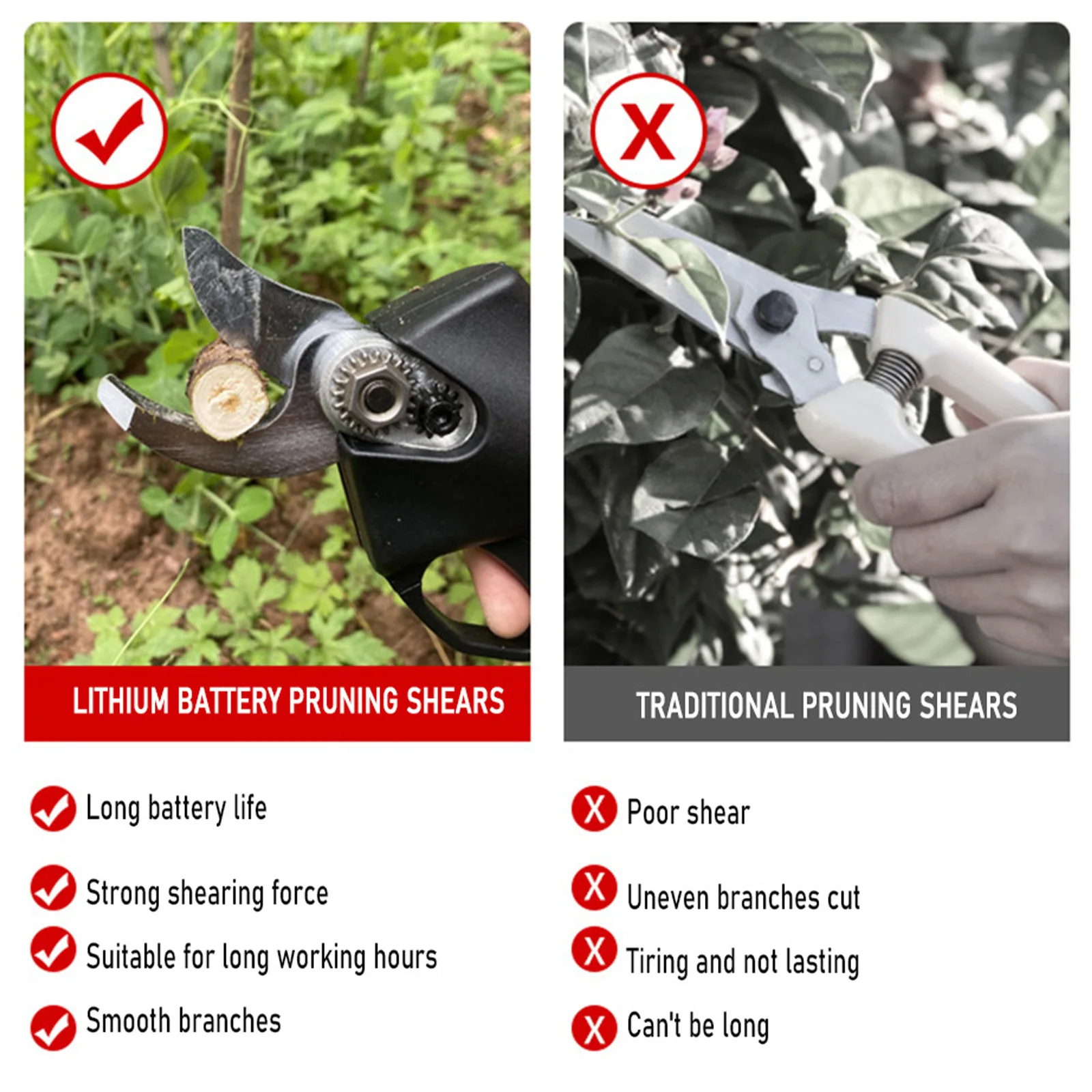 Electric pruning tool shown with included accessories