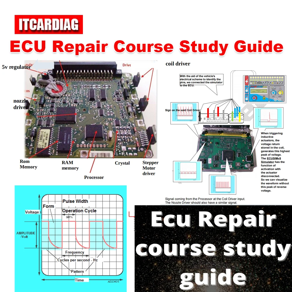 ECURepairCourseStudyGuideECUBasicTeachingPDFEPROMTESTProgranmmingSMDDigitalCentral
