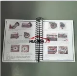 Determinator Security key origination manuals plus the high security key quick reference Guide (The instruction of the car lock